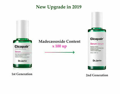 Dr. Jart Cicapair Serum